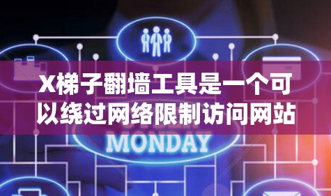 X梯子翻墙工具是一个可以绕过网络限制访问网站的免费工具,适用于需要访问受限内容的用户。以下是对该工具的详细分析 X梯子翻墙工具是一个可以绕过网络限制访问网站的免费工具,适用于需要访问受限内容的用户。以下是对该工具的详细分析