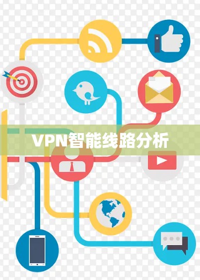 VPN智能线路分析 VPN智能线路分析