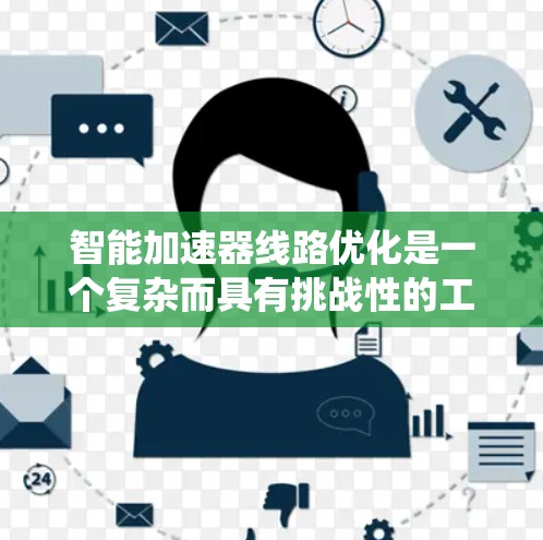 智能加速器线路优化是一个复杂而具有挑战性的工程任务,涉及多个物理、计算和算法方面的知识。以下是对这一问题的系统性总结和解决方案 智能加速器线路优化是一个复杂而具有挑战性的工程任务,涉及多个物理、计算和算法方面的知识。以下是对这一问题的系统性总结和解决方案