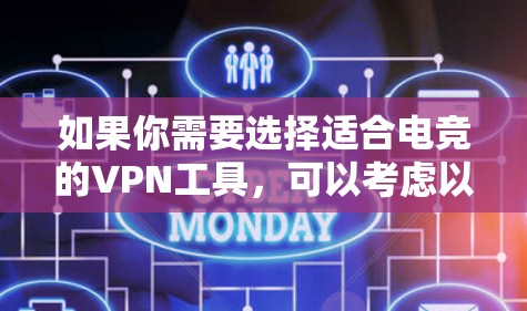 如果你需要选择适合电竞的VPN工具,可以考虑以下几款推荐的VPN,主要考虑了延迟、稳定性、隐私保护以及是否适合电竞游戏使用的特点