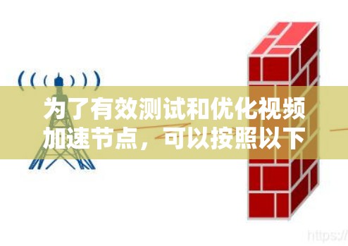 为了有效测试和优化视频加速节点,可以按照以下步骤进行 为了有效测试和优化视频加速节点,可以按照以下步骤进行