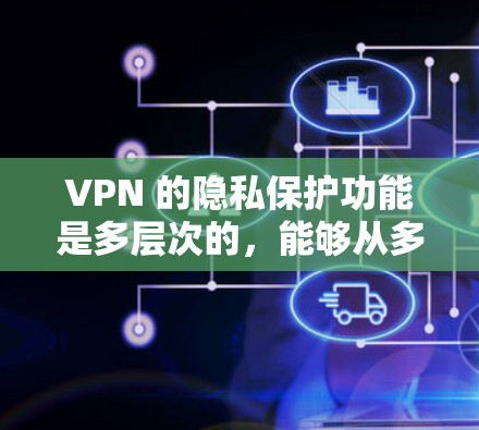 VPN 的隐私保护功能是多层次的,能够从多个方面保护用户的隐私。以下是对这些功能的详细分析