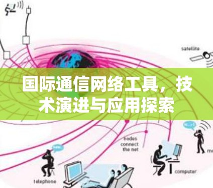 国际通信网络工具,技术演进与应用探索