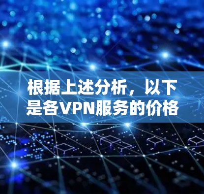 根据上述分析,以下是各VPN服务的价格和基本信息总结 根据上述分析,以下是各VPN服务的价格和基本信息总结
