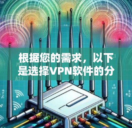 根据您的需求,以下是选择VPN软件的分步指南 根据您的需求,以下是选择VPN软件的分步指南