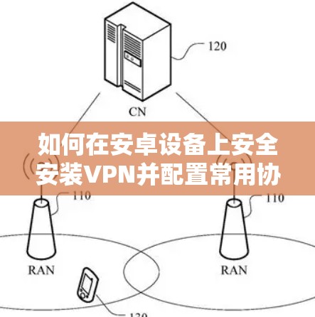 如何在安卓设备上安全安装VPN并配置常用协议 如何在安卓设备上安全安装VPN并配置常用协议