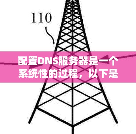 配置DNS服务器是一个系统性的过程,以下是详细的步骤指南,帮助您顺利完成DNS配置