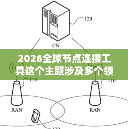 2026全球节点连接工具这个主题涉及多个领域,包括网络技术、数据传输、分布式系统以及全球网络架构设计。以下是一些可能相关的技术、工具和方法,帮助你在2026年连接全球节点