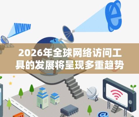 2026年全球网络访问工具的发展将呈现多重趋势,涵盖技术融合、智能化和安全性等多个方面。以下是对未来趋势的详细分析 2026年全球网络访问工具的发展将呈现多重趋势,涵盖技术融合、智能化和安全性等多个方面。以下是对未来趋势的详细分析