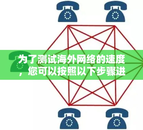 为了测试海外网络的速度,您可以按照以下步骤进行