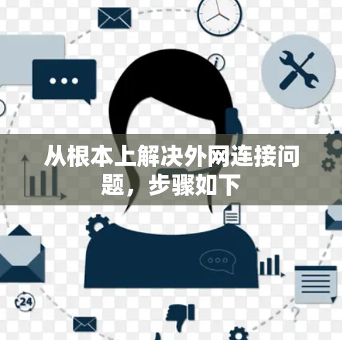 从根本上解决外网连接问题，步骤如下