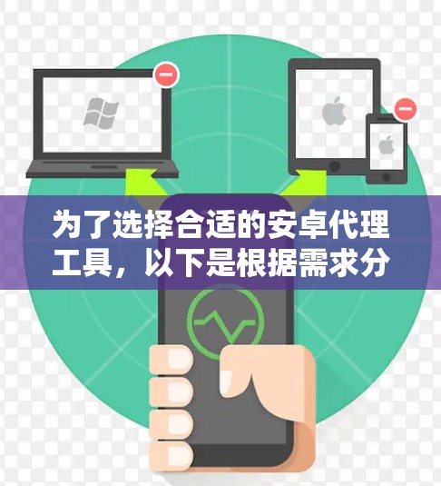 为了选择合适的安卓代理工具,以下是根据需求分析后的推荐