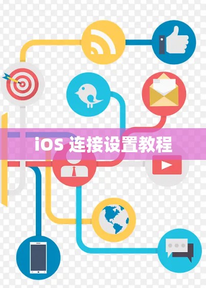 iOS 连接设置教程