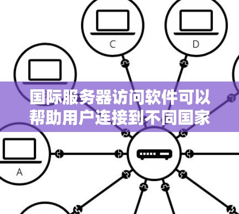 国际服务器访问软件可以帮助用户连接到不同国家或地区的服务器,满足多种需求。以下是根据需求和特点的分步指南