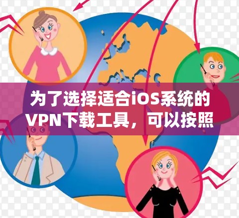为了选择适合iOS系统的VPN下载工具,可以按照以下步骤进行