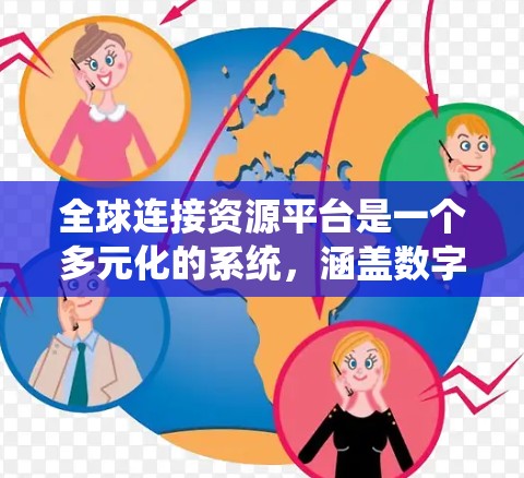 全球连接资源平台是一个多元化的系统,涵盖数字、物流、科研、能源、金融等多个领域,通过共享资源和信息促进全球协作。以下是对全球连接资源平台的系统性分析