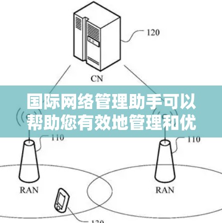 国际网络管理助手可以帮助您有效地管理和优化跨国网络资源,确保网络安全和高效运行。以下是一些常见的国际网络管理任务和解决方案 国际网络管理助手可以帮助您有效地管理和优化跨国网络资源,确保网络安全和高效运行。以下是一些常见的国际网络管理任务和解决方案