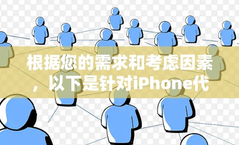 根据您的需求和考虑因素,以下是针对iPhone代理工具的分步指南