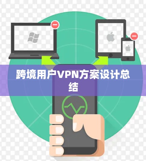 跨境用户VPN方案设计总结