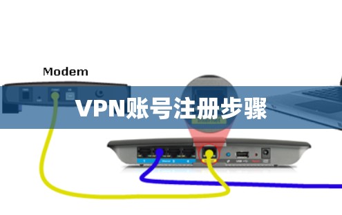 VPN账号注册步骤