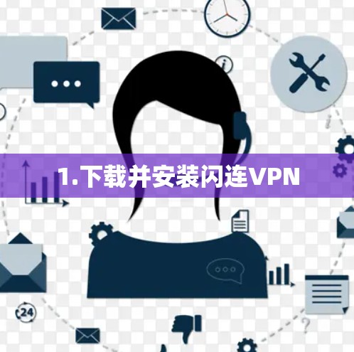 1.下载并安装闪连VPN 1.下载并安装闪连VPN