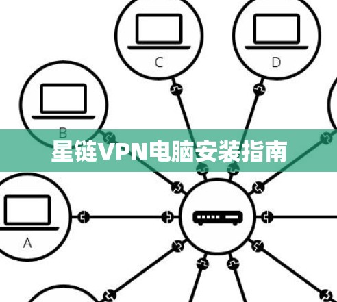 星链VPN电脑安装指南