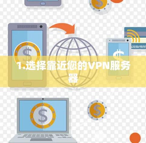 1.选择靠近您的VPN服务器