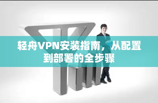 轻舟VPN安装指南,从配置到部署的全步骤 轻舟VPN安装指南,从配置到部署的全步骤