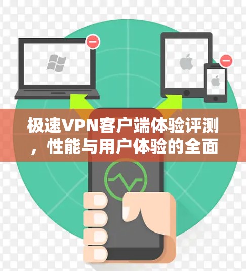 极速VPN客户端体验评测,性能与用户体验的全面分析