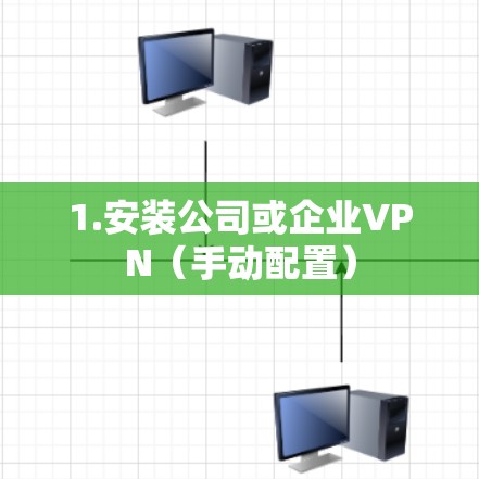 1.安装公司或企业VPN(手动配置) 1.安装公司或企业VPN(手动配置)