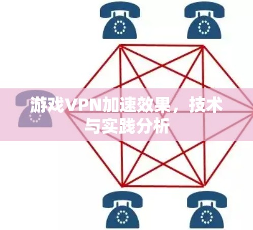 游戏VPN加速效果,技术与实践分析