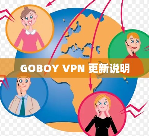 GOBOY VPN 更新说明