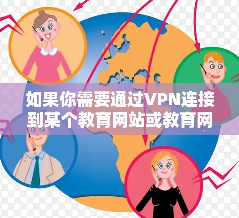 如果你需要通过VPN连接到某个教育网站或教育网络,以下是一些常见的操作步骤和建议