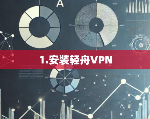 1.安装轻舟VPN
