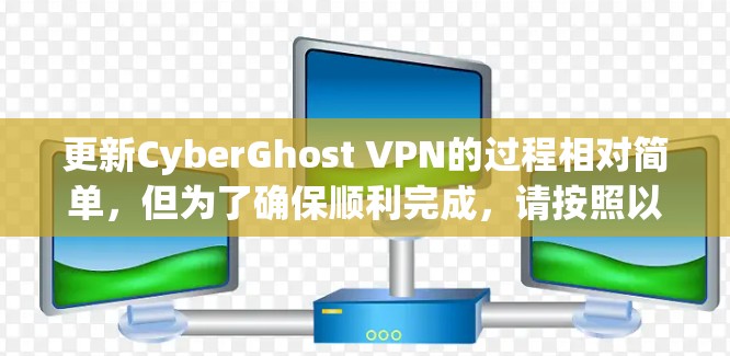 更新CyberGhost VPN的过程相对简单,但为了确保顺利完成,请按照以下步骤操作