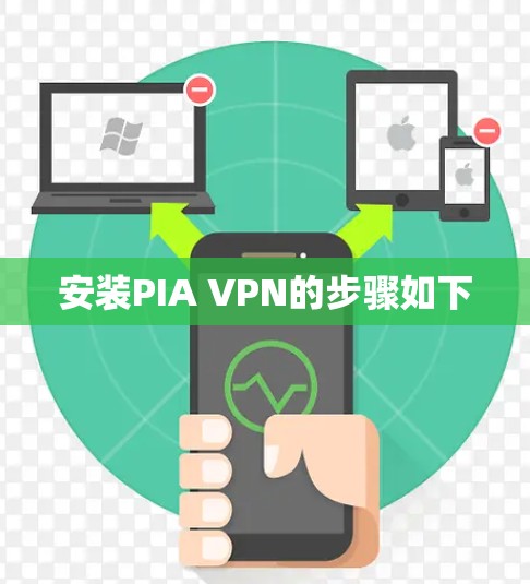 安装PIA VPN的步骤如下 安装PIA VPN的步骤如下