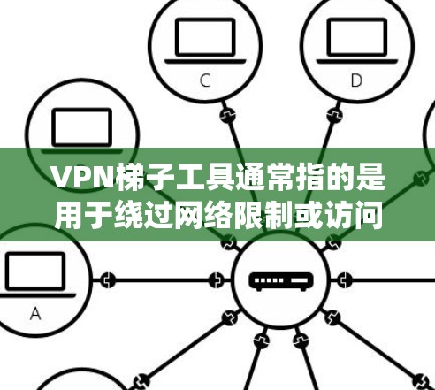 VPN梯子工具通常指的是用于绕过网络限制或访问受限网站的工具。这些工具可以帮助用户突破防火墙、DNS过滤、IP限制等网络监管措施。以下是一些常见的VPN梯子工具及其排名(根据用户评价、功能和可靠性)