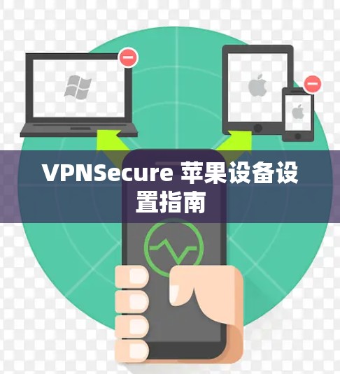 VPNSecure 苹果设备设置指南