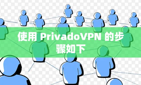 使用 PrivadoVPN 的步骤如下