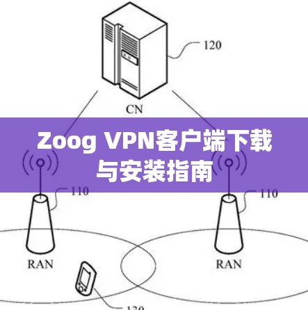 Zoog VPN客户端下载与安装指南