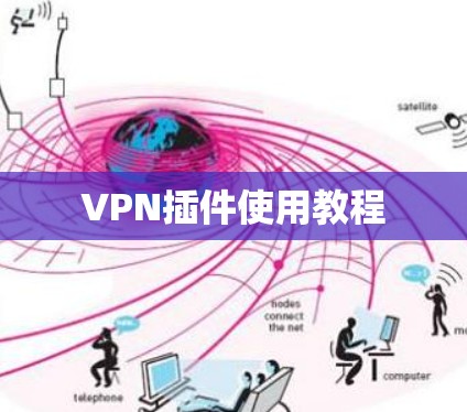 VPN插件使用教程