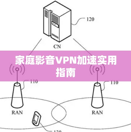 家庭影音VPN加速实用指南