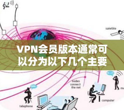 VPN会员版本通常可以分为以下几个主要分类,每个分类都有其特点和适用场景 VPN会员版本通常可以分为以下几个主要分类,每个分类都有其特点和适用场景