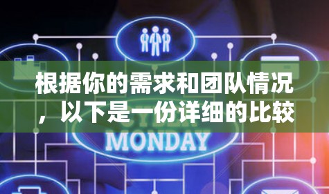 根据你的需求和团队情况,以下是一份详细的比较和推荐方案