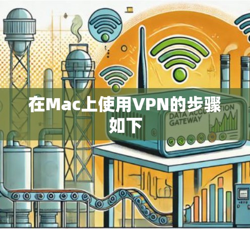 在Mac上使用VPN的步骤如下
