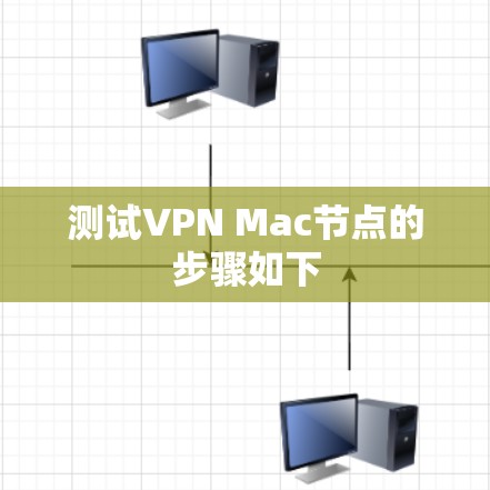 测试VPN Mac节点的步骤如下