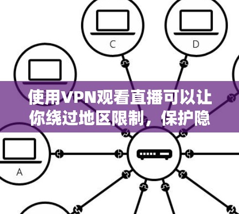 使用VPN观看直播可以让你绕过地区限制,保护隐私,同时避免互联网服务提供商的监控。以下是使用VPN观看直播的详细指南