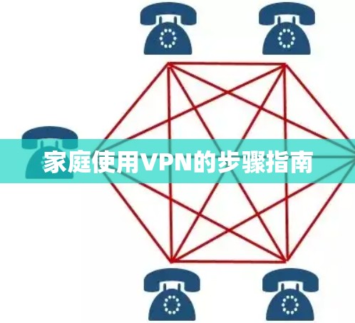 家庭使用VPN的步骤指南