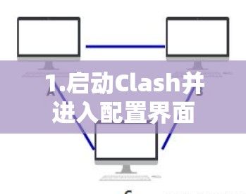 1.启动Clash并进入配置界面