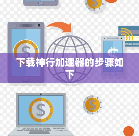 下载神行加速器的步骤如下